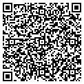 QR code with Shaw Christopher J contacts