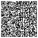 QR code with Sones Hardware contacts