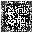 QR code with Cecillas Boutique contacts