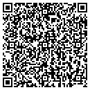 QR code with Souvenir Stop 2 contacts