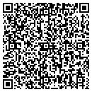 QR code with Stretch Products Corp contacts