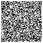 QR code with Mental Health Service Windsor House contacts