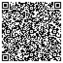 QR code with Mendel The Magnificent contacts