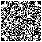QR code with Rendines Maytag Home Apparel Center contacts