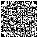 QR code with Judith A Scarfpin contacts