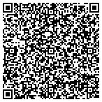 QR code with Marc Daudelin Plumbing and Heating contacts