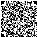 QR code with M A F Imports contacts