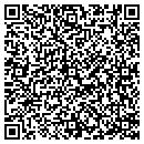 QR code with Metro Capital LLC contacts