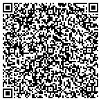 QR code with Charlestown Fence Co. contacts