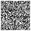 QR code with Millenium Disposal contacts