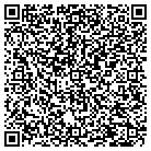 QR code with Motor Vehicle & Driver License contacts