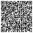 QR code with Optrics Limited contacts