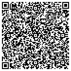 QR code with Cliff Boots Plumbing & Heating contacts
