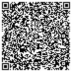 QR code with Human Resources Consulting Service contacts