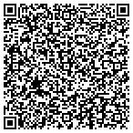 QR code with Sierra Madre Community Nursery contacts