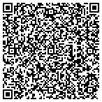 QR code with Kershaw County Social Service Department contacts