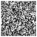 QR code with MANCOR-Sc Inc contacts