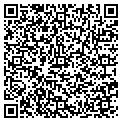 QR code with Hibbett contacts