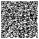 QR code with Mettler's Lockers contacts