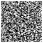 QR code with Agriculture United States Department contacts