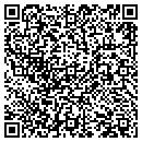 QR code with M & M Shop contacts