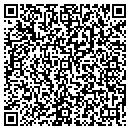 QR code with Red Nation Gaming contacts