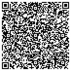 QR code with Information Sciences Institute contacts
