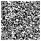 QR code with Mohammad Forourtan Real Estate contacts