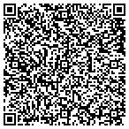 QR code with Sumner County Finance Department contacts