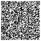 QR code with Mary F Guayante A Pro Law Corp contacts