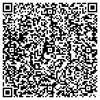 QR code with Smokey Mountain Trailer Sales contacts