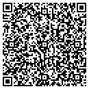 QR code with Perell Equipment contacts