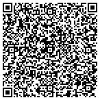 QR code with College Admissions Counseling contacts