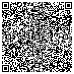QR code with Inspector General-Audit Services contacts