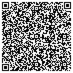 QR code with Maury County Human Service Department contacts