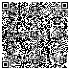 QR code with Germans Auto Sales contacts