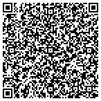 QR code with Southeast Rv Service Center Inc contacts