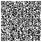 QR code with Discount Builders Supply contacts