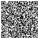 QR code with Mendez's Market contacts