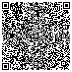QR code with In-House Plumbing Company contacts