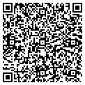 QR code with Mark Kubik MD contacts