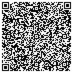 QR code with Kensington Cttages At Clear Lake contacts