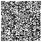 QR code with Public Utilities-Equipment Service contacts