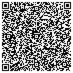 QR code with Santa Monica Discount Pharmacy contacts