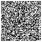 QR code with Pieter Andries Jewelers contacts