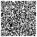 QR code with Sports Motion Physical Therapy contacts
