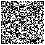 QR code with Business Closed contacts