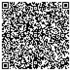QR code with Busman's Holiday Tours contacts