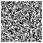 QR code with Texas Pools & Patios contacts