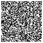 QR code with Roger Martin Properties contacts